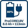 Cargador rápido multivoltaje profesional Bosch para baterías de 18 V